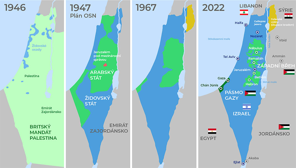 Ztrata palestinskych uzemi od roku 1946 do soucasnosti
