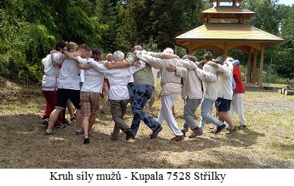 Kruh sily muzu - Kupala 7528 Strilky